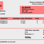 factura a nombre de empresa