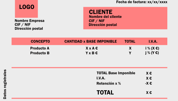 factura a nombre de empresa