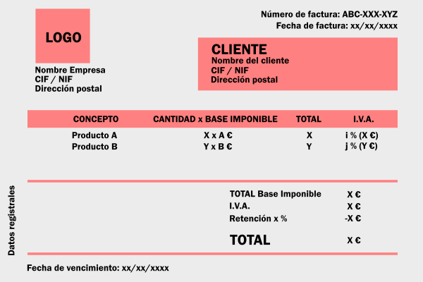 factura a nombre de empresa