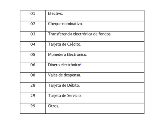 métodos de pago en facturas