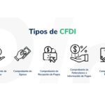 que es cfdi en una factura