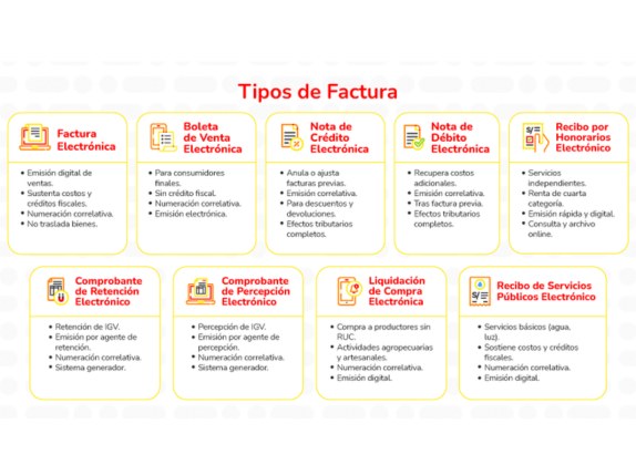 tipos de facturas